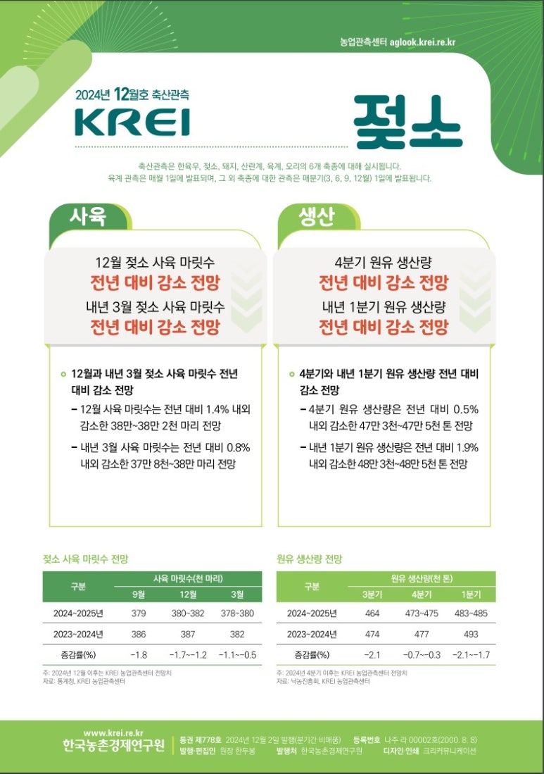 꿀꿀이축산 이미지