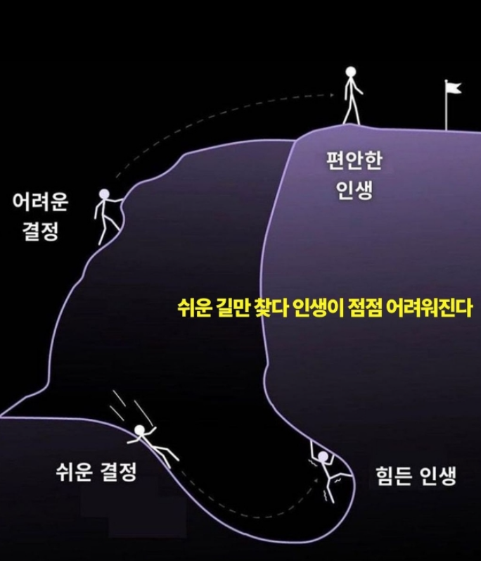 베이커리고움 이미지