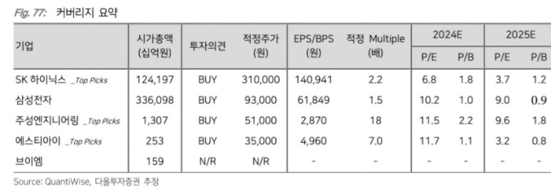 브이엠테크 이미지