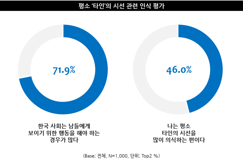 기타나라 이미지