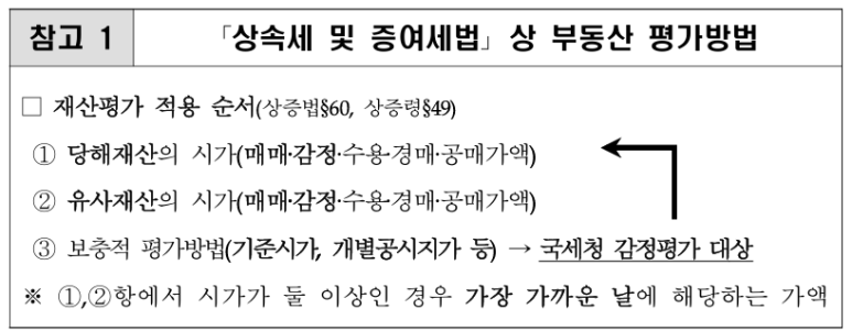 세무회계컨설팅평 이미지