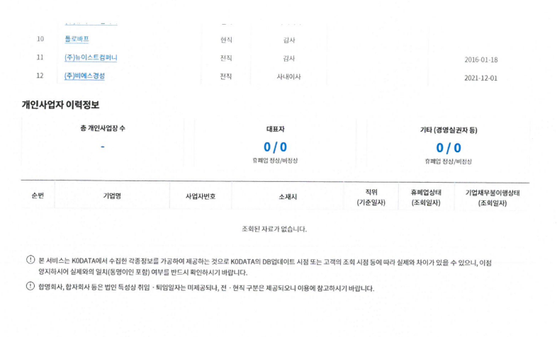 뉴이스트컴퍼니 이미지
