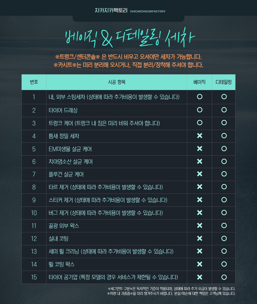 치카치카플러스 이미지