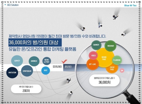 블루마케팅 이미지