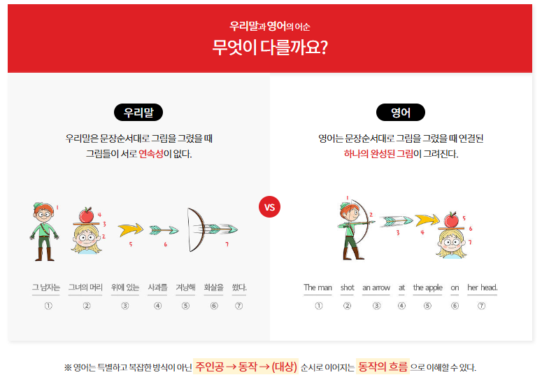 위스터디 이미지