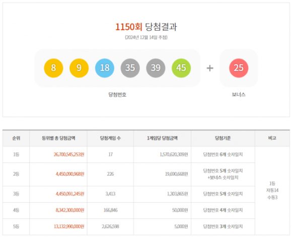 천하명당(팔용점) 이미지