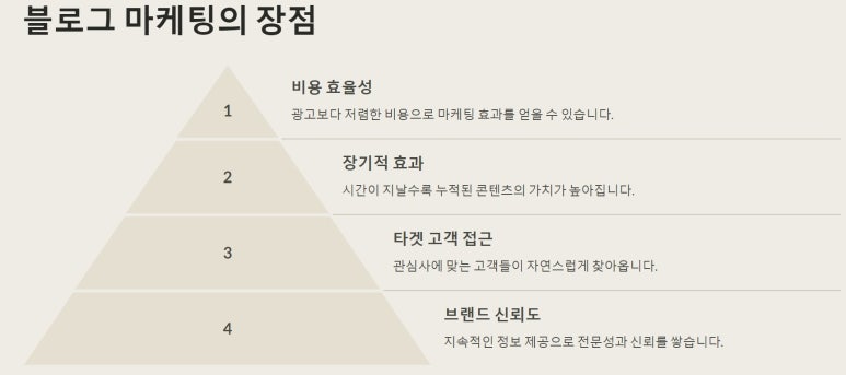 카페원 이미지