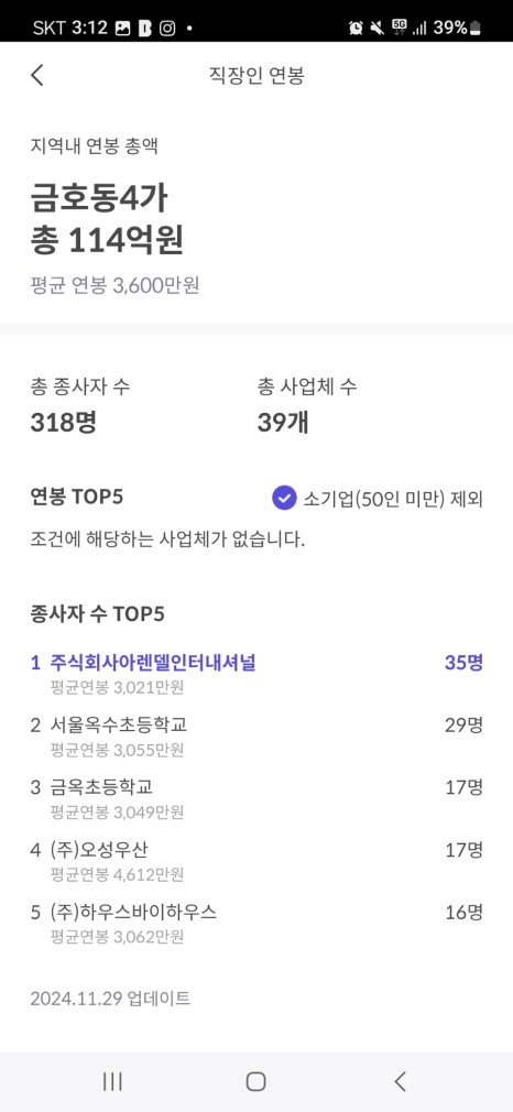 아렌델인터내셔널 이미지
