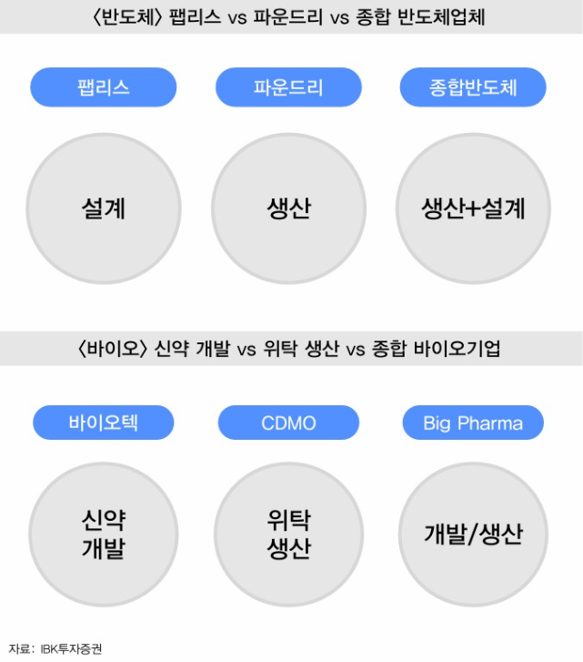 바이오하나 이미지