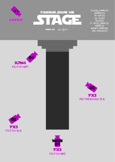 알파 프로덕션 이미지
