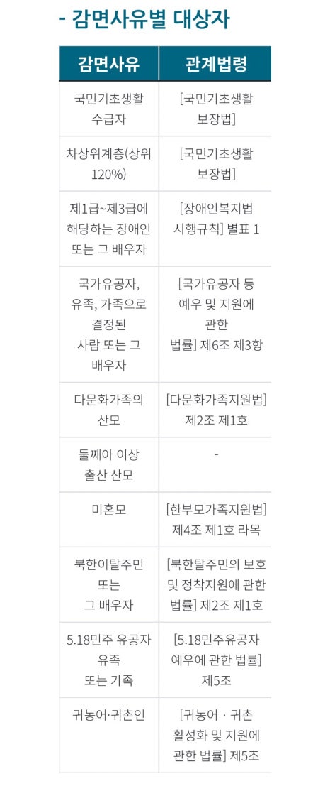 순천중기 이미지