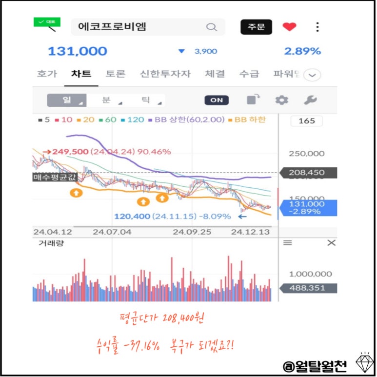 (주)에코프로비엠 이미지