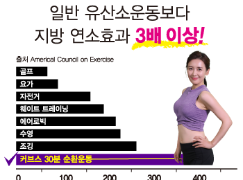 커브스전민클럽 이미지