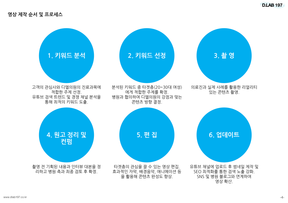 디엘의원 이미지