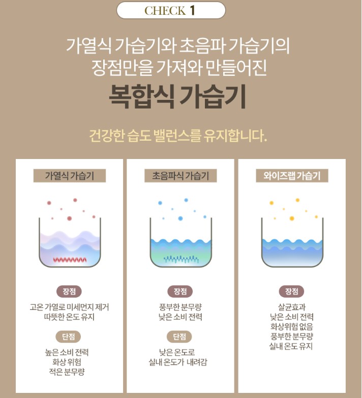 와이즈랩 이미지