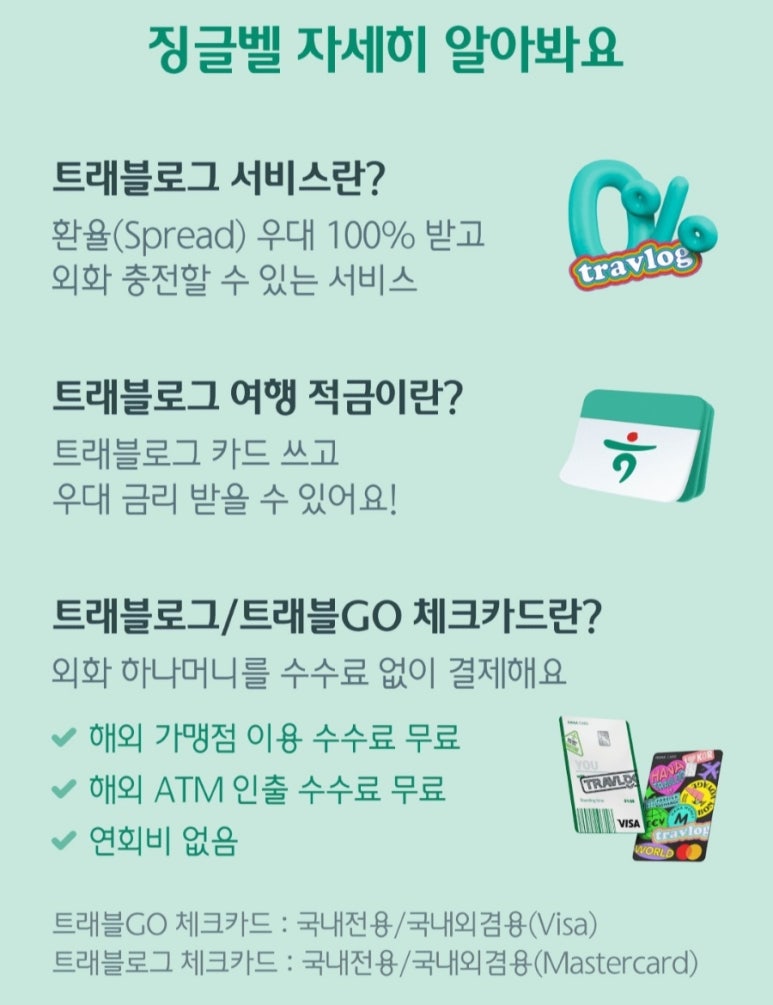 트래블로그 이미지