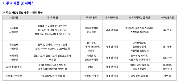 백광이엔지 이미지