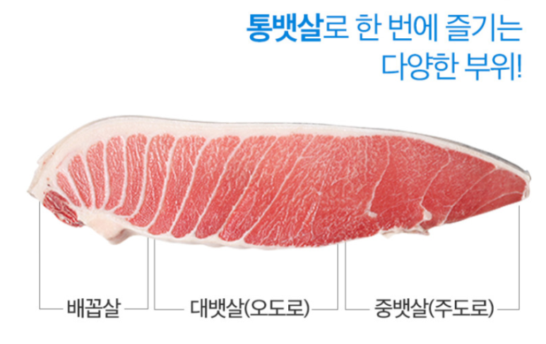 코랑마켓 이미지