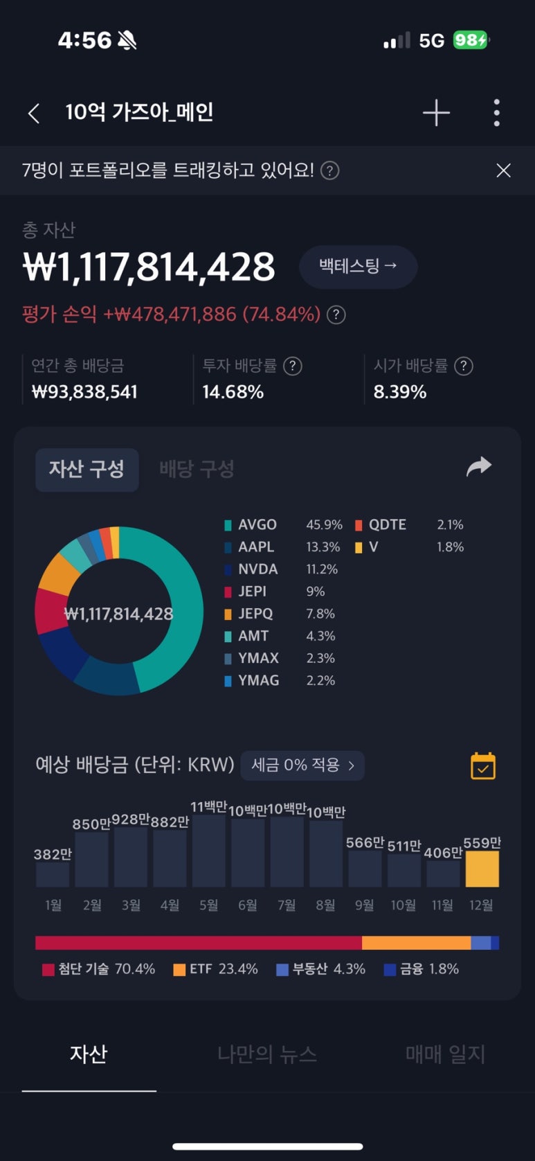 (주) 맥스리치 이미지
