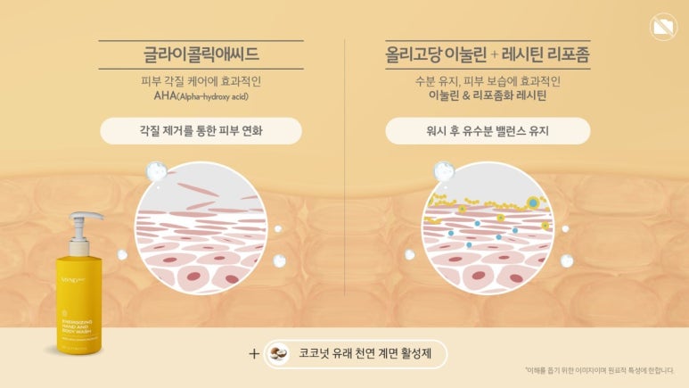 바디앤마인드 이미지