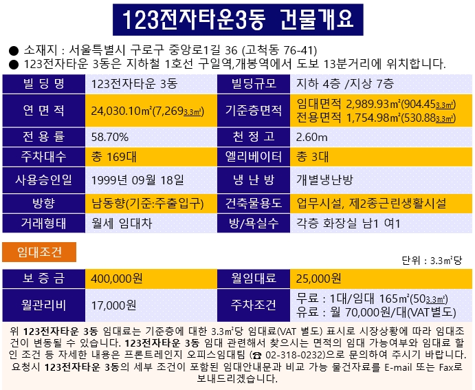 일이삼전자타운 이미지