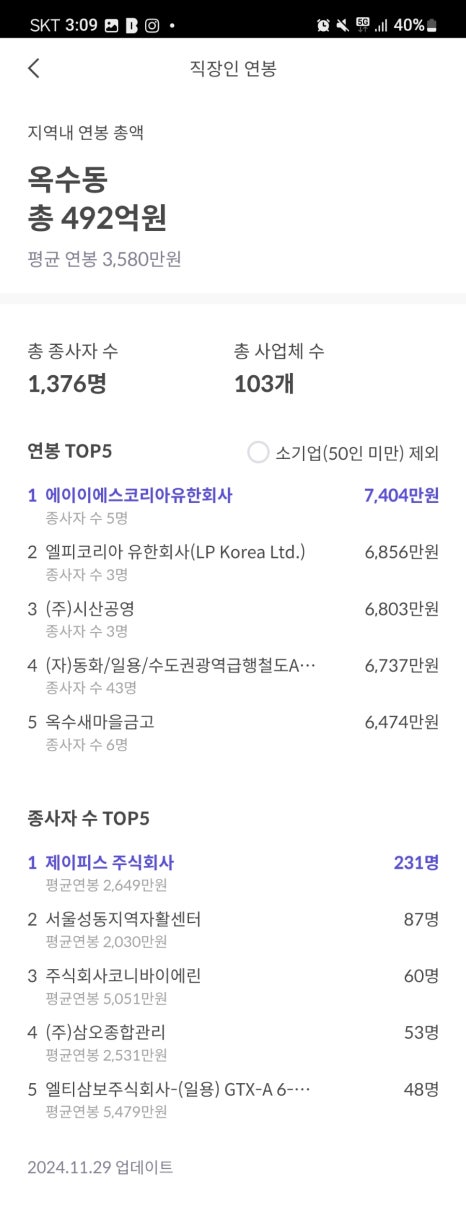 아렌델인터내셔널 이미지
