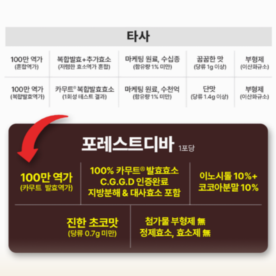 포레스트디바 이미지