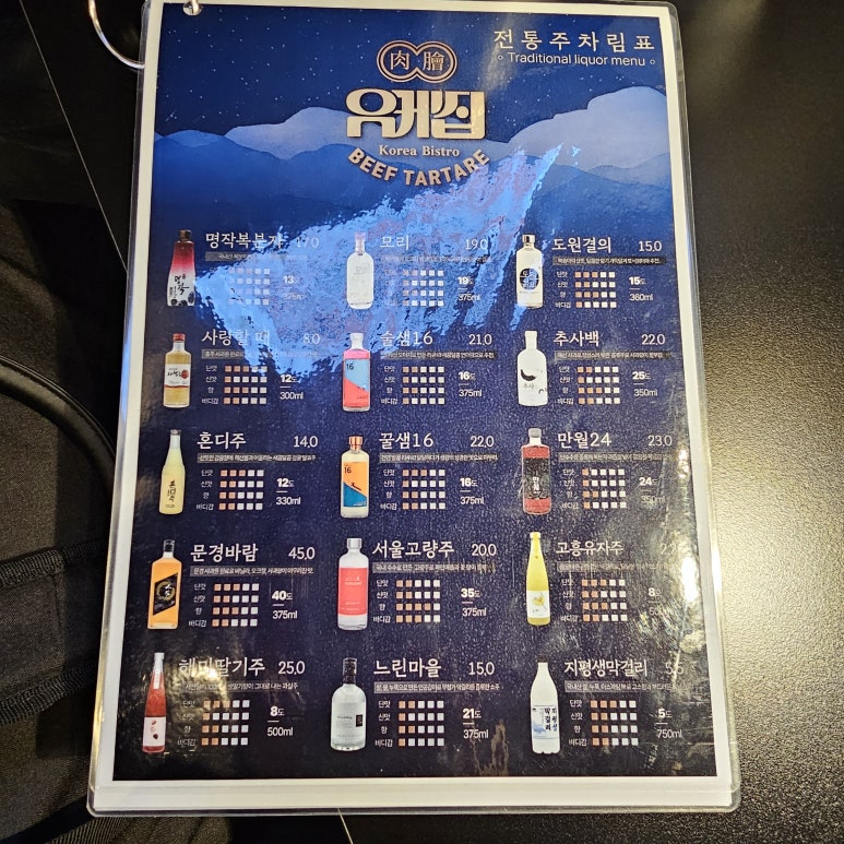 한우투뿔육사시미 이미지