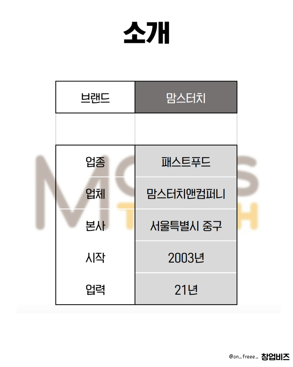주식회사 맘스터치앤컴퍼니 이미지