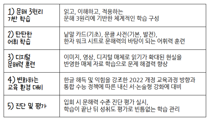 푸르넷 이미지