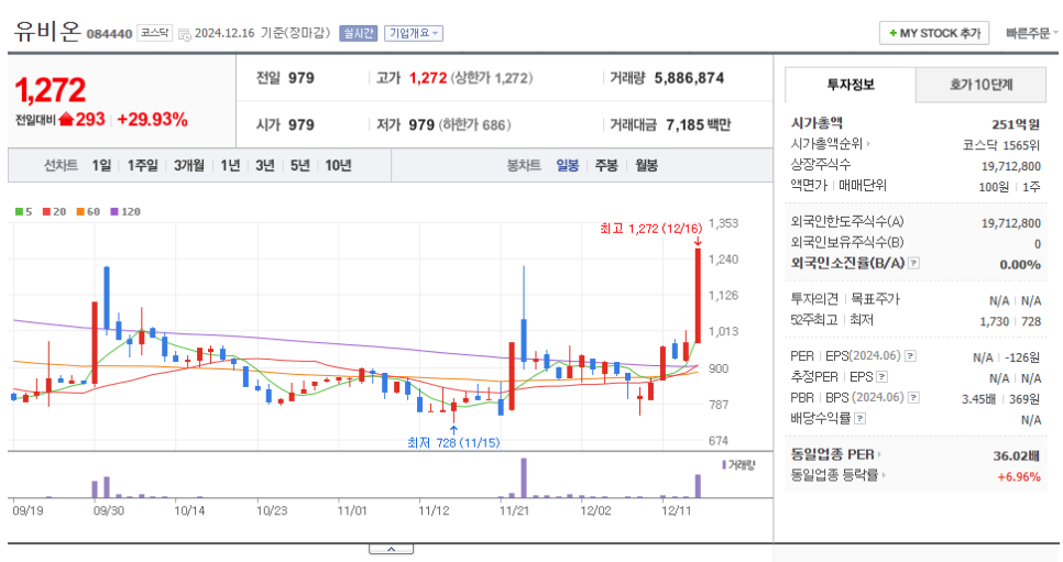 삼보글로벌 이미지