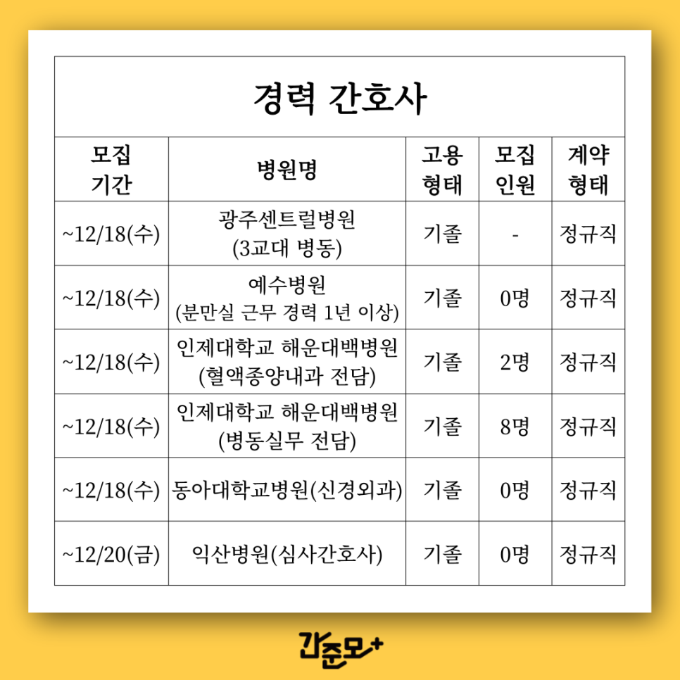 춘혜의료재단 이미지