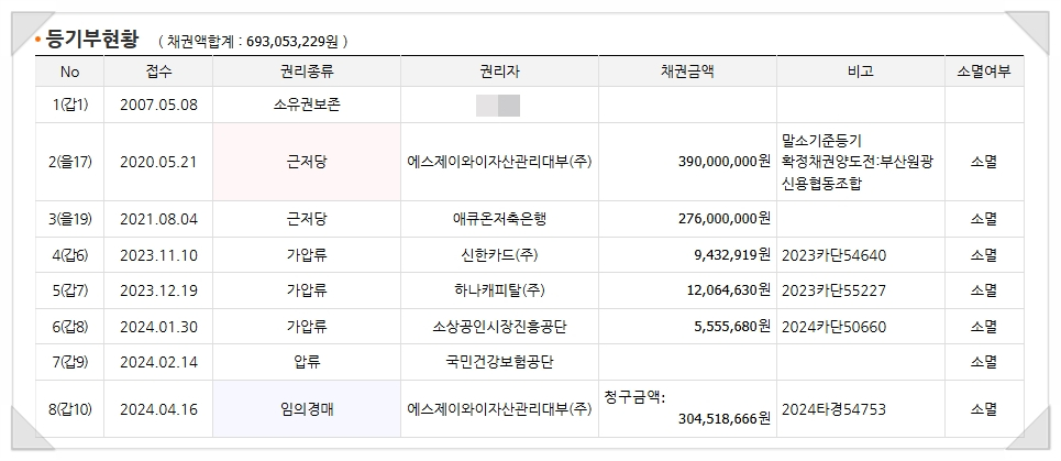 제이와이자산관리 이미지