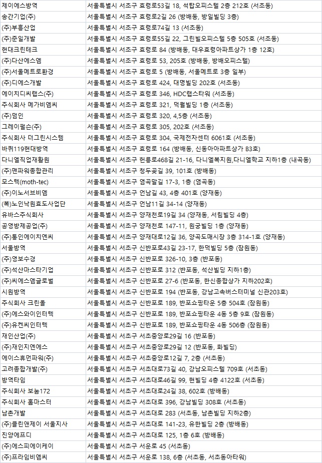 (주)장풍에치알 이미지