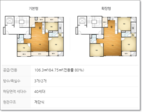 영남종합가스 이미지