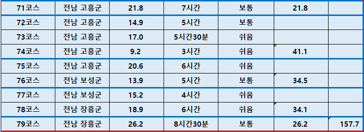 비봉모텔 이미지