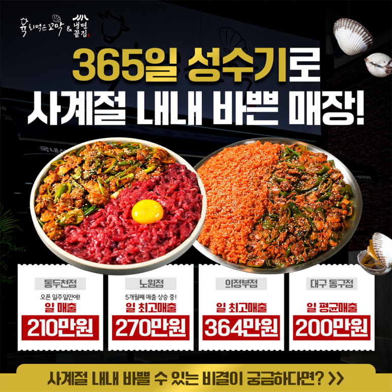 육회먹은꼬막 이미지