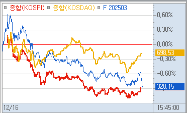 (주) 석주전력 이미지