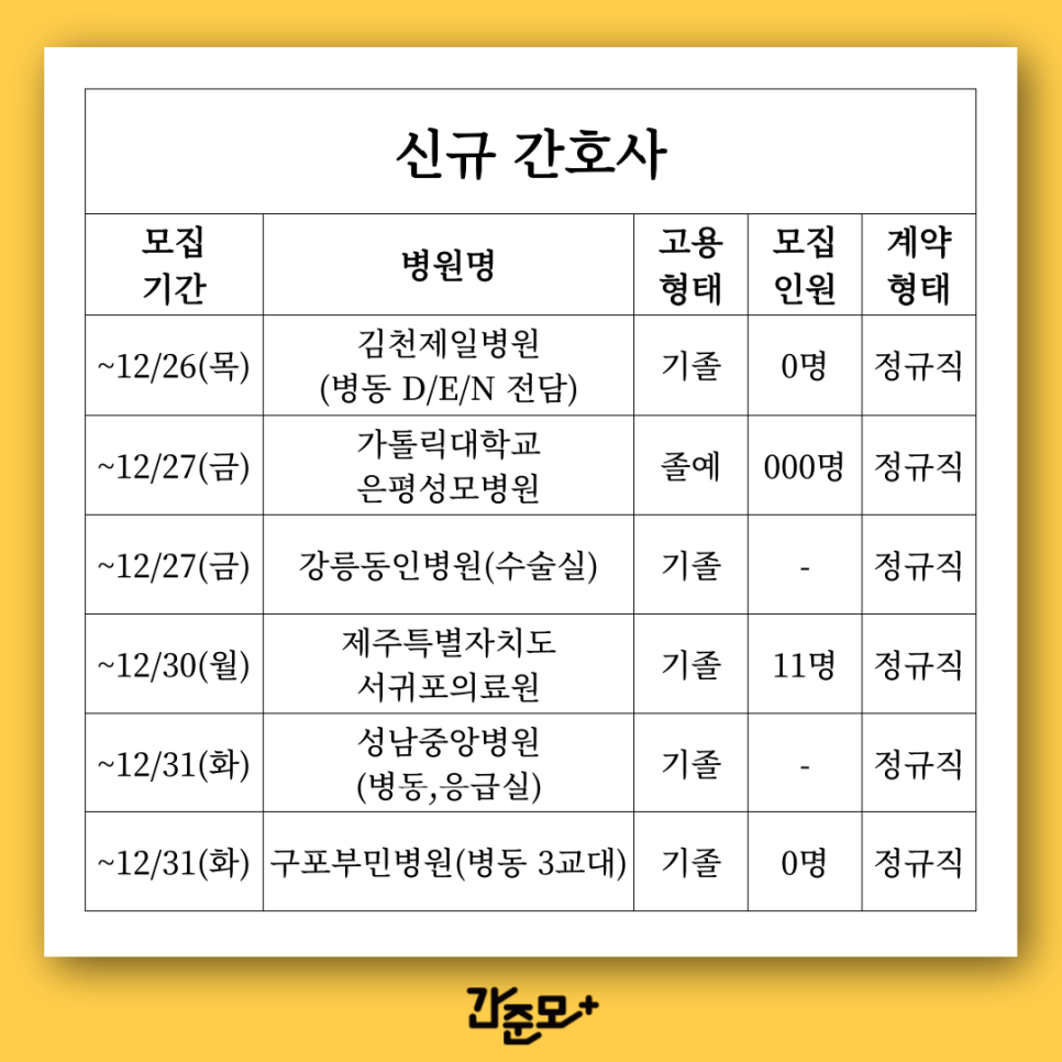 대구의료재단케이병원 이미지