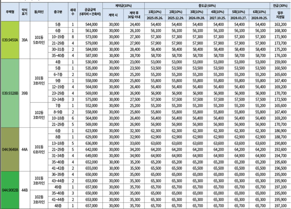 월드정보 이미지