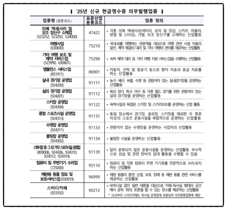 세원여행사 이미지