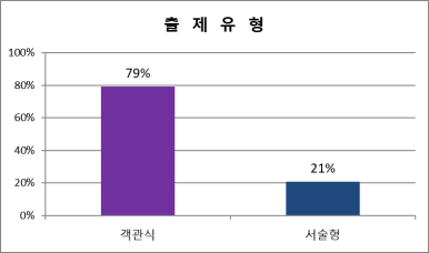 진광고사 이미지
