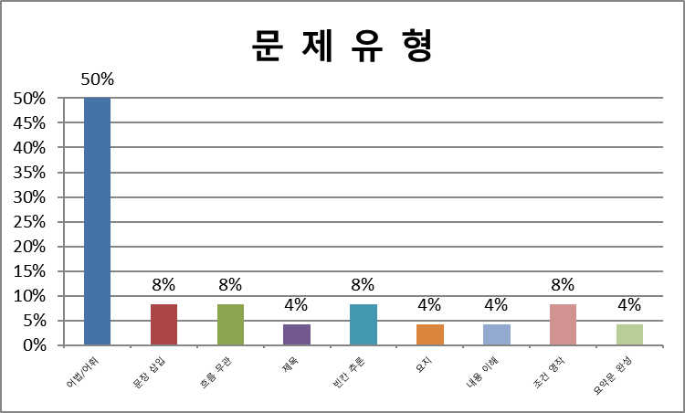 진광고사 이미지