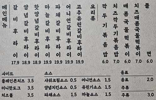 빡가네갈비후라이 이미지