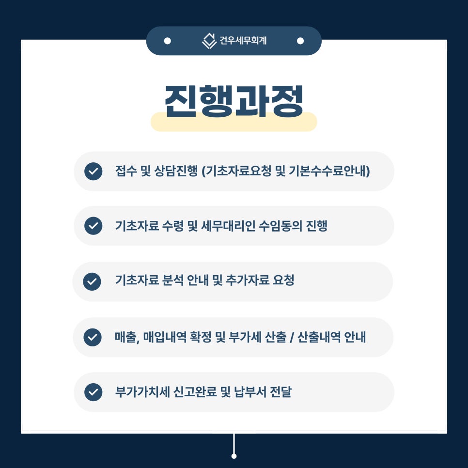 건우세무회계 이미지
