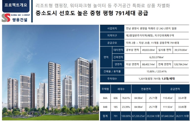 퍼스트안전 이미지