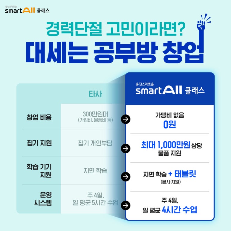 복산초등학교 이미지
