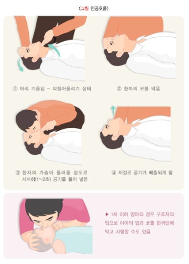 오산중앙간호학원 이미지