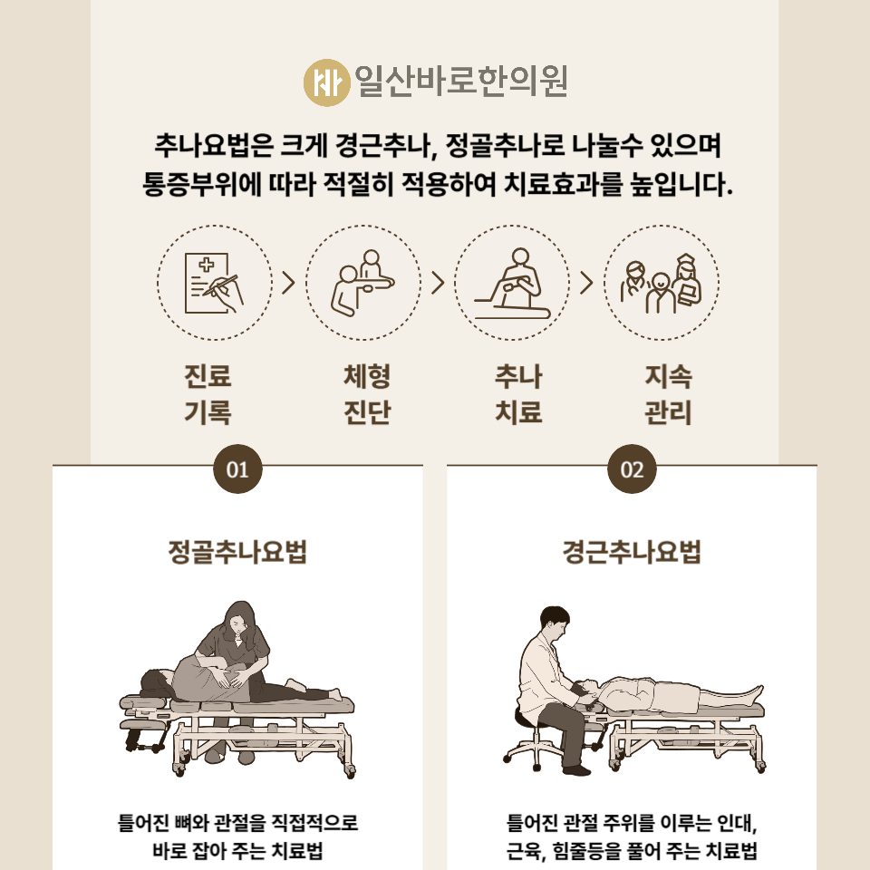 바른원한의원 이미지