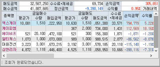 삼천리자전거삼천 이미지